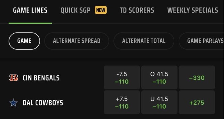 What Does The Moneyline Imply In Sports Activities Betting?