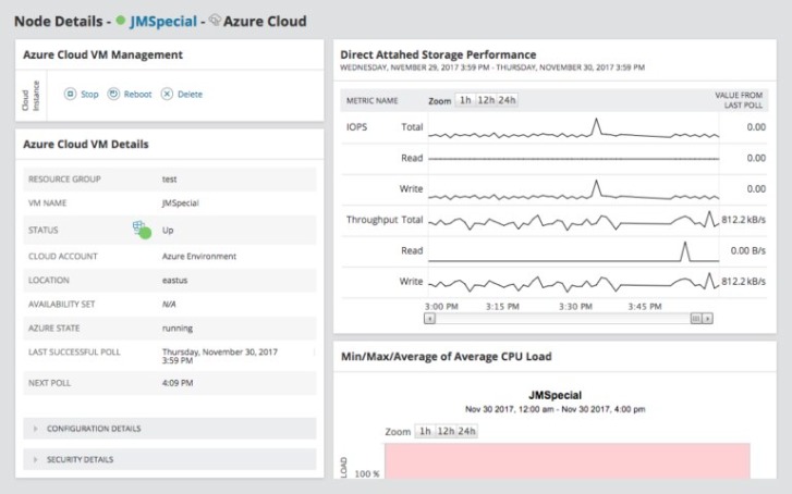 Finest Internet Hosting For Viewers Profiling Metrics By Veeru Gill Oct, 2024